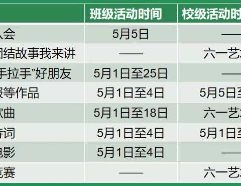 乌海市海勃湾区第六小学“共争‘小石榴籽章’ 争做好队员”主题活动安排