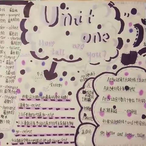 多彩暑假 放假不放学            ——临沂银城小学暑假作业批改