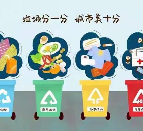 《见圾行事，无所不在》—嘉乐幼儿园垃圾分类主题活动