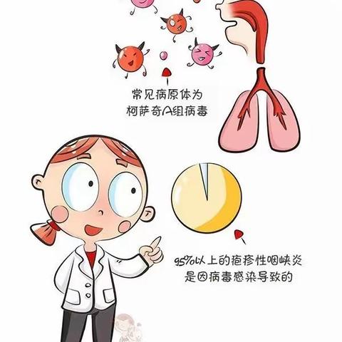 夏季高发期，闻之色变的疱疹性咽峡炎强势来袭，如何防治很关键