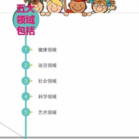 【小二班班级动态——爱上幼儿园】之——五大领域美篇