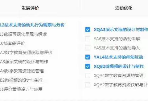 稳步提升 助力成长−大夼中心幼儿园基于信息技术提升2.0背景下教师信息素养的发展与应用