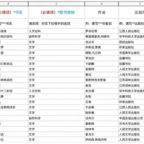 好书相伴，快乐假期—锡市三中七年级寒假阅读推荐书目