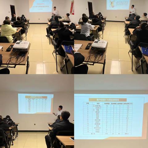 扎赉特旗联社微贷中心﻿2023年10月份经营分析会