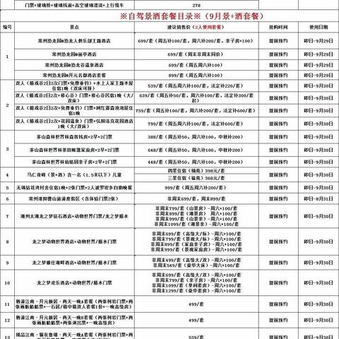 虫虫飞自驾游产品集锦