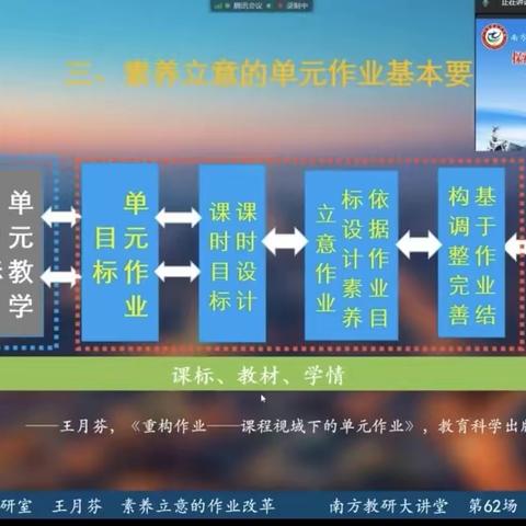 探索作业优化路径，发展学生核心素养
——中山火炬高技术产业开发区中心小学英语教师线上学习