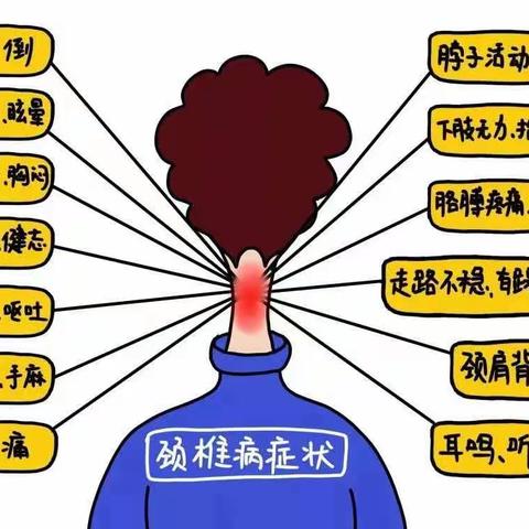 颈椎病和高血压的关系！