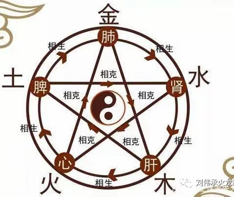 金秋时节，中医送福！