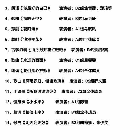 2020心护师培训伊川班结班典礼