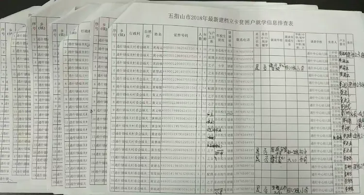 通什中心幼儿园——“教育扶贫，我们在行动”《关于核查建档立卡贫困户就学信息》的简报