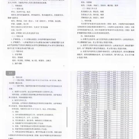 以考促学、以学促行—海口市第三人民医院护理部开展2023年度拟晋升护理专业技术资格考核工作