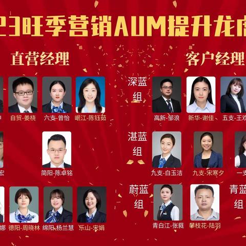 凝心聚力，个金部直营团队聚焦线上客户经营