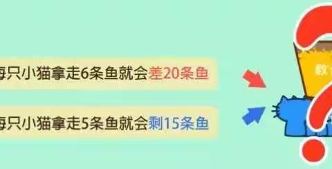 “奥数思维”训练，能达到开拓思路、提高思维的效果。