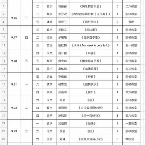 青蓝携手、桃李芬芳！——记峄山路小学学科组长示范课和青年教师研究课