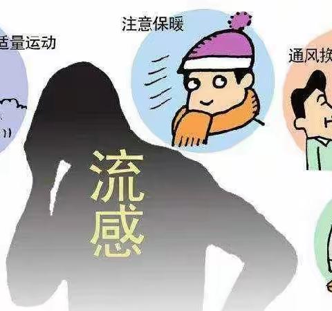 梅家埠街道中心幼儿园——朝阳路分园《春季流行传染疾病及预防》知识