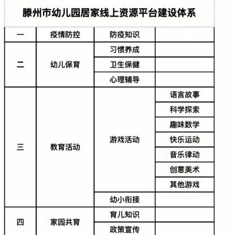 【北幼·家园互动】   成长不延期