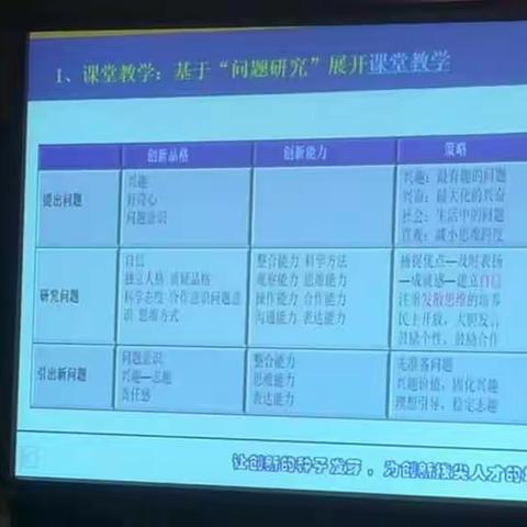 读自己的书，走自己的路，创新教育，从问题研究开始！