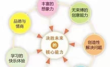 优贝乐 .创思课程|做最全面的婴幼儿思维教育【开春篇】