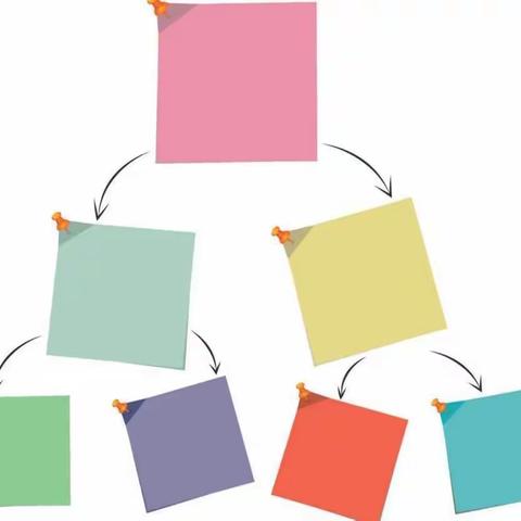 【林州郭晓莉名师工作室】动笔画一画，让思路更清晰