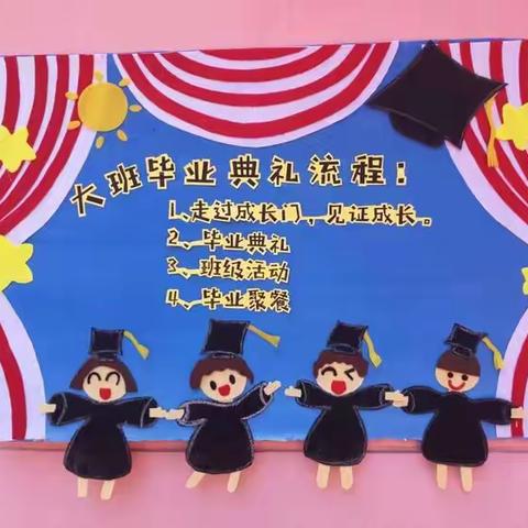 石碁镇低涌幼儿园2019学年大班毕业典礼——感恩成长，放飞梦想