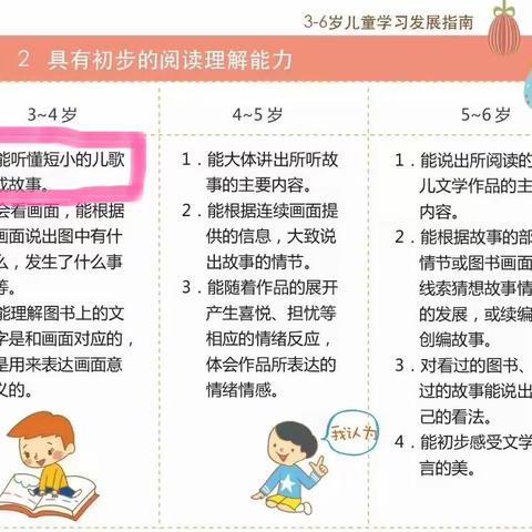 健康生活，快乐居家-东山宏运幼儿园小班居家生活指导（第三周）