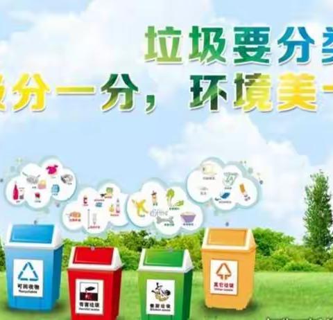 [三棵•德育]学习垃圾分类知识 践行低碳环保生活——生活用品中的垃圾分类