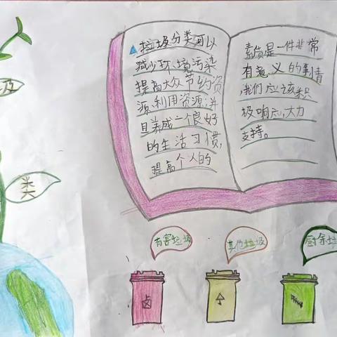 垃圾分一分，环境美十分——光明实验小学二（1）中队阳光小队绘制发放宣传单研学活动