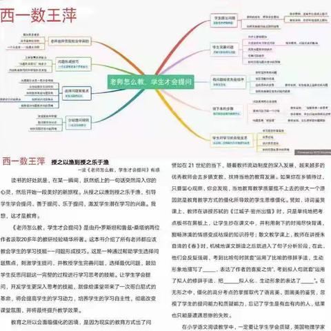 滨海第九小学暑假教师共读一本书《老师怎么教，学生才会提问》（西海岸一年级数学组思维导图和读后感）