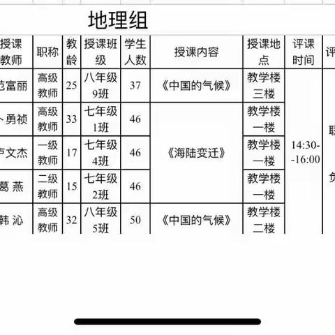 专家引领共交流  听课评课促成长