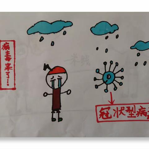 濮阳市实验小学二（6）班•李梓熙——同风雨    共战疫