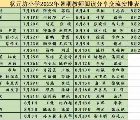 书香筑梦，阅见美好          ——                                       记状元坊小学暑期教师阅读分享活动