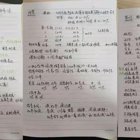 以教材为基点，建构基础教育阅读体系——总结与感受