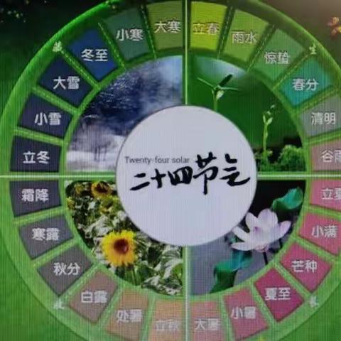 农历二十四节气