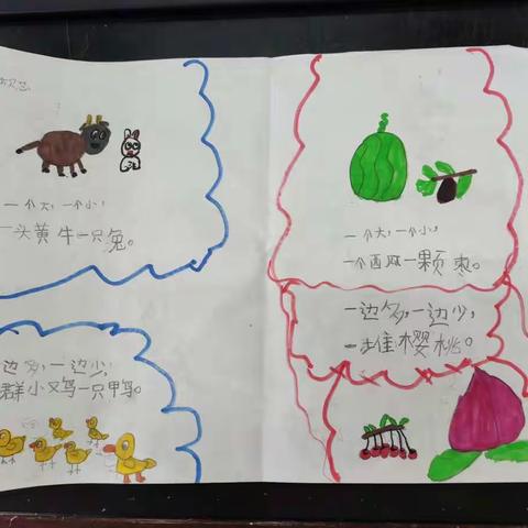 将口中心小学一（2）班优秀作品展（二）