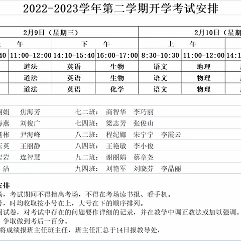 南阳堡中学春季开学考试