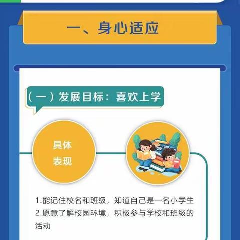 明珠博学幼儿园——学前教育宣传月《幼小科学衔接：一图看懂小学入学适应教育指导要点》