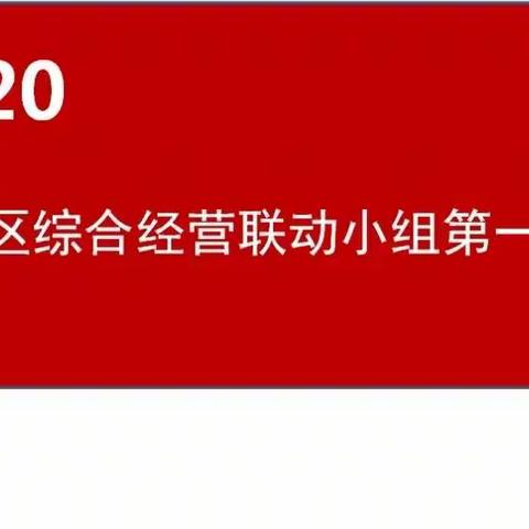 台州市分行召开2020年台州地区综合经营联动小组第一次会议