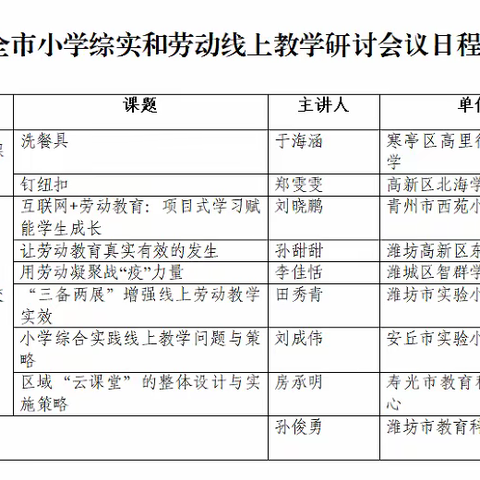 云端共研，助力成长——潍坊市小学综合实践和劳动教育线上教学研讨会