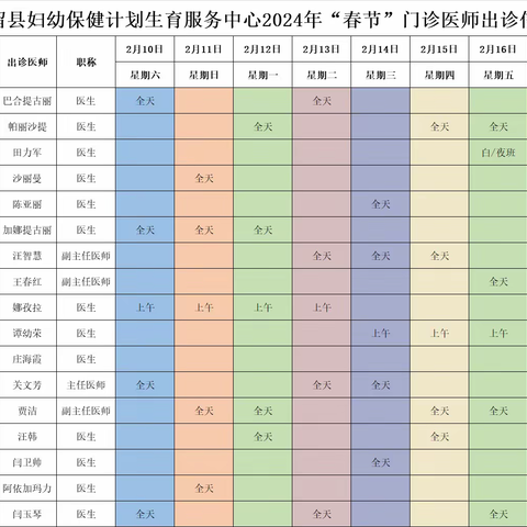 巩留县妇幼保健医院春节门诊医生出诊安排