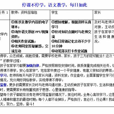 隔离疫情，守卫语文教学阵地：“疫”不容辞，停课不停学