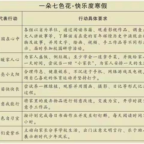 一朵七色花.快乐度寒假【童心向党——六年级研学篇】