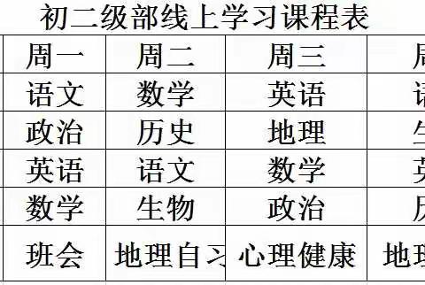 团结拼搏在云端  求实进取务网课———莲河学校初二级部网络教学扬帆起航