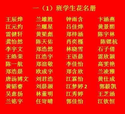 下白石中心小学2020年一年级新生花名册