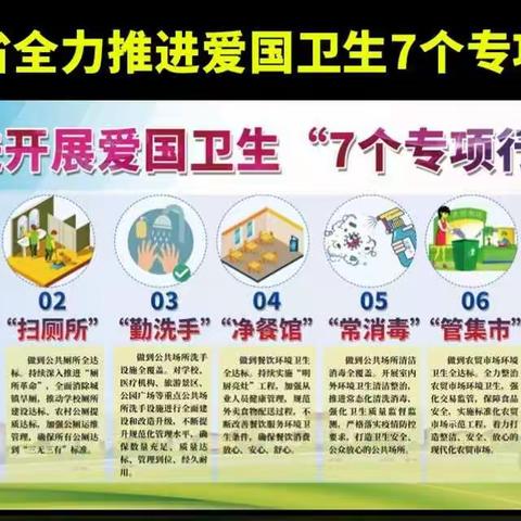 弥渡县职业技术教育中心“爱国卫生七大专项行动”进行时