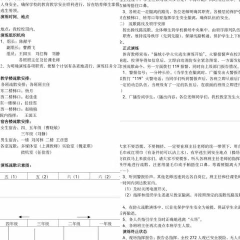 安全无小事 防患于未然——偏城小学开展防震应急演练活动