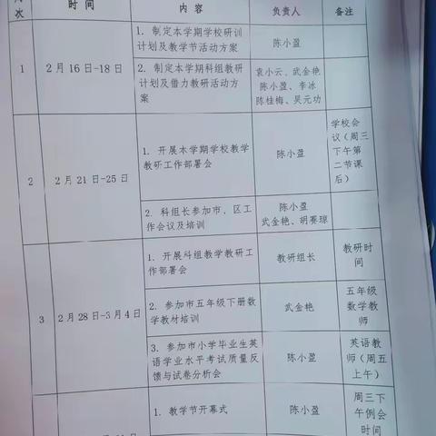 琼山三小材料检查