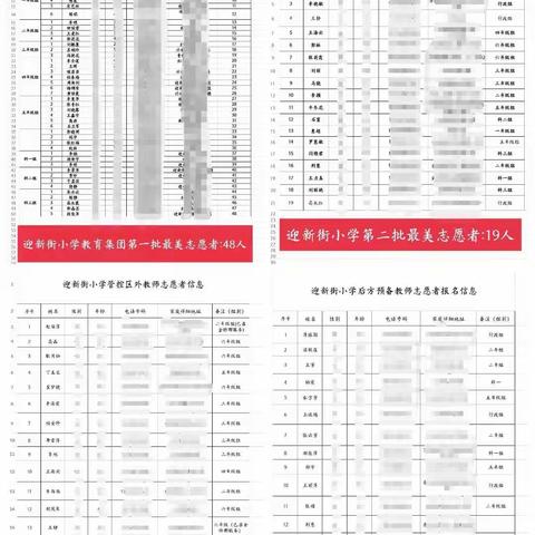 “疫”路有我，师者同行——教师志愿者迎小在行动