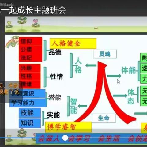 我们的321至408