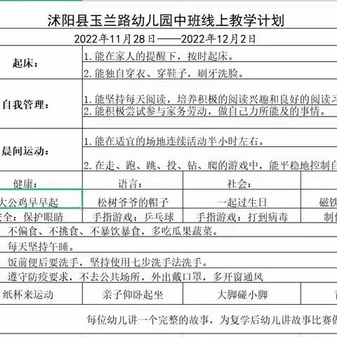 玉兰路幼儿园中一班  《停课不停学，在家快乐学》