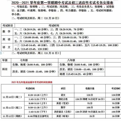 宝剑锋从磨砺出 梅花香自苦寒来—坪西学校期中质量检测及初三新中考适应性考试进行时